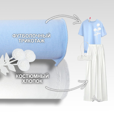 Набор тканей для шитья 13.05 Blue ➤ПРЕДЗАКАЗ: отправка с 24 июня