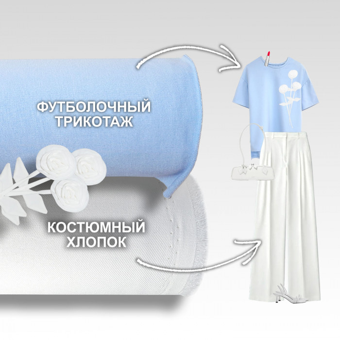 Набор тканей для шитья 13.05 Blue ➤ПРЕДЗАКАЗ: отправка с 24 июня